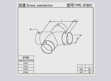 麟游四通：STG02