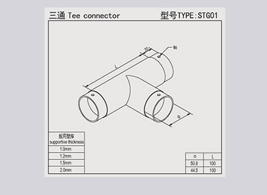 麟游三通：STG01